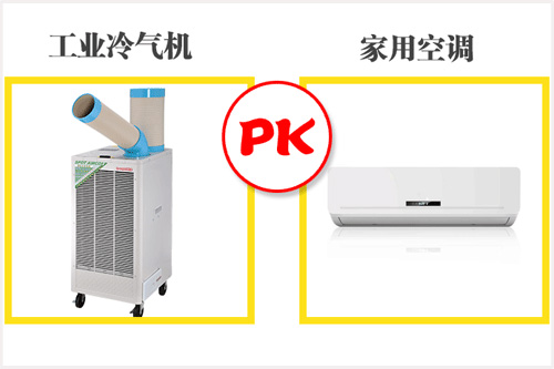 冬夏機電解答：為什么工業(yè)冷氣機比家用空調(diào)更貴？